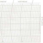Metcheck 3S Barograph Chart