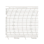 Metcheck DB289/187 Barograph Chart