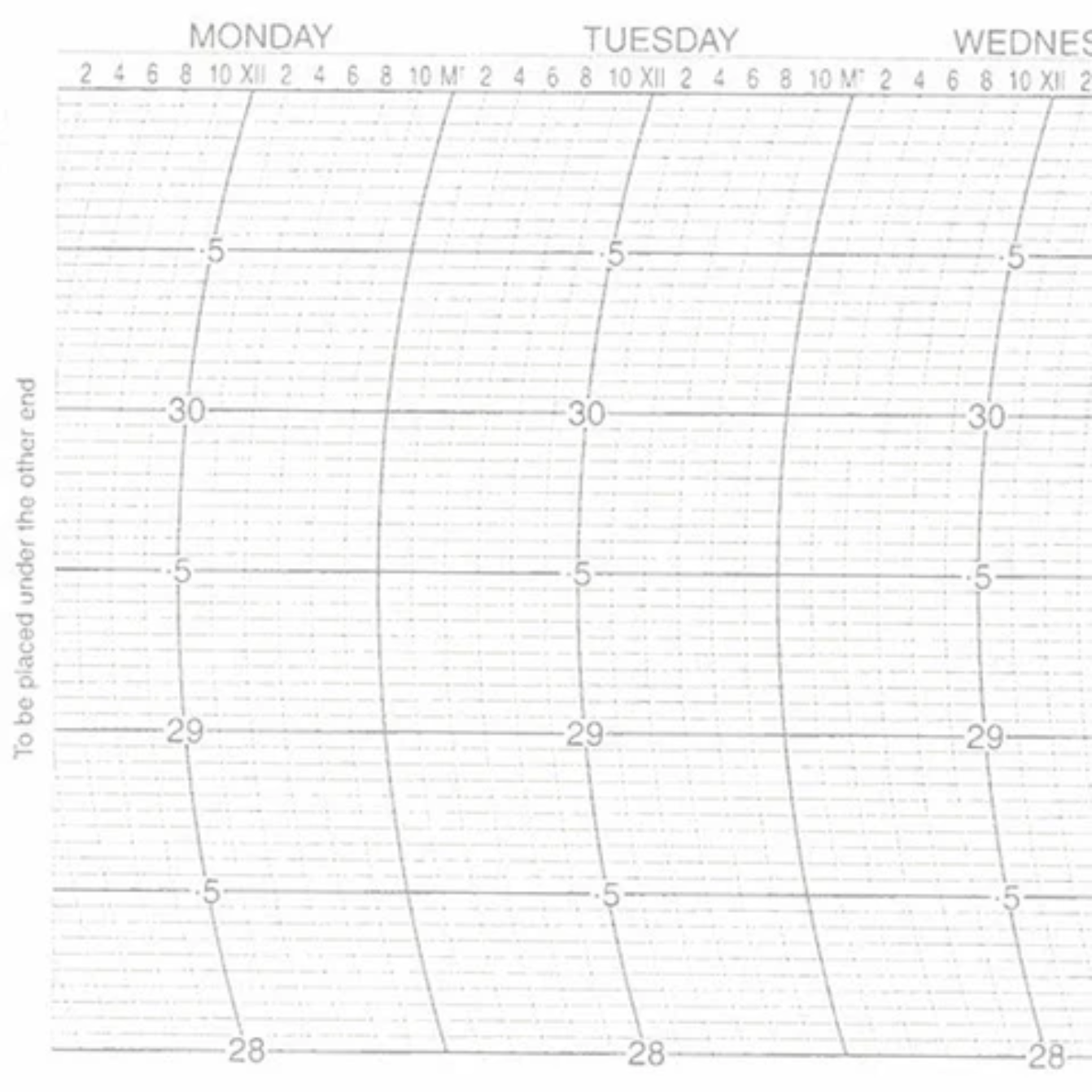 Metcheck M/W/1843/Z Barograph Chart Secondary image