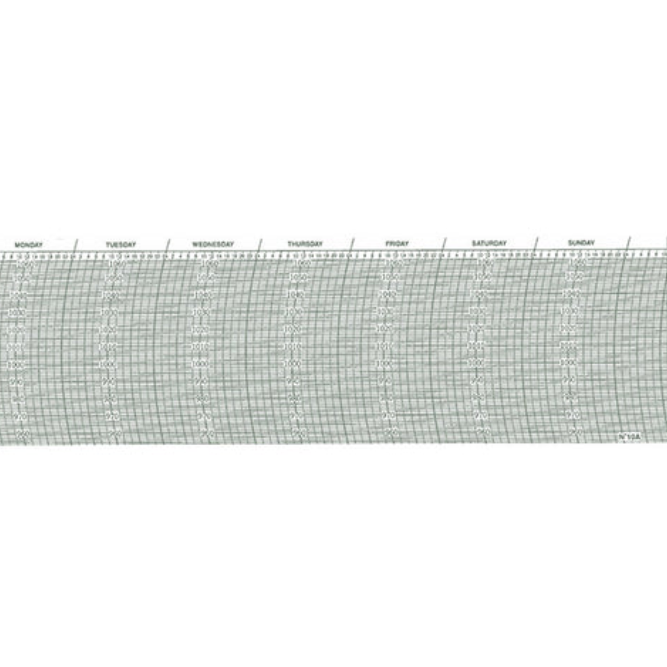 Metcheck 10A Barograph Chart