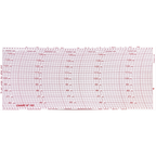 Metcheck 163 Barograph Chart