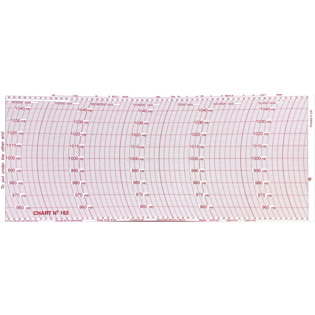 Metcheck 163 Barograph Chart