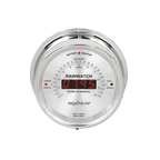Maximum Digital Rainwatch Rain Gauge
