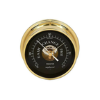 Maximum Predictor Precision Barometer
