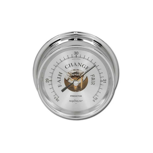 Maximum Predictor Precision Barometer