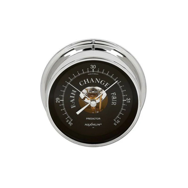 Maximum Predictor Precision Barometer