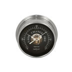 Maximum Predictor Precision Barometer