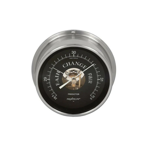 Maximum Predictor Precision Barometer