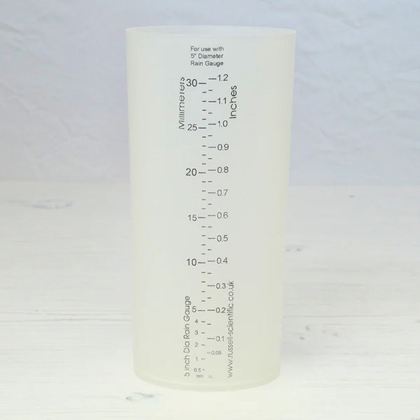 Metcheck L4 Calibrated Rainfall Measure