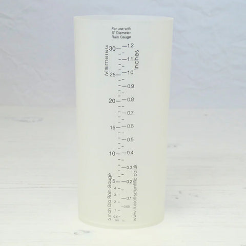 Metcheck L4 Calibrated Rainfall Measure