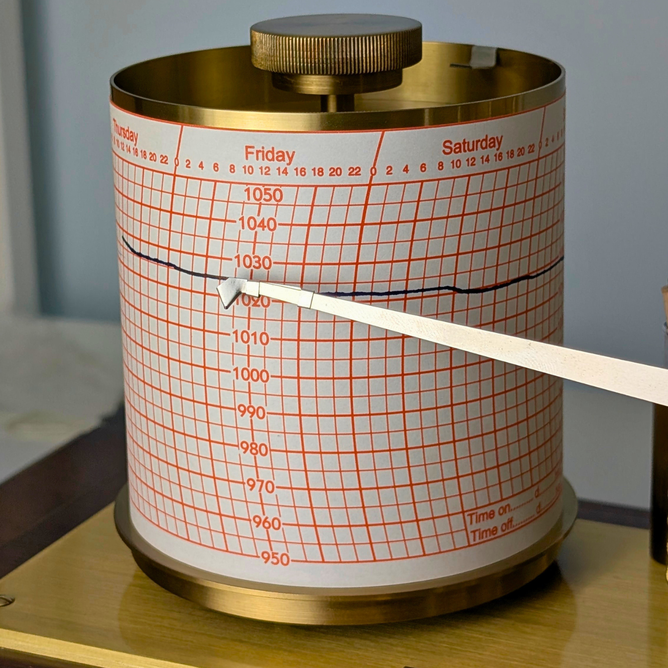 Metcheck Stainless Steel Barograph Pen Secondary image