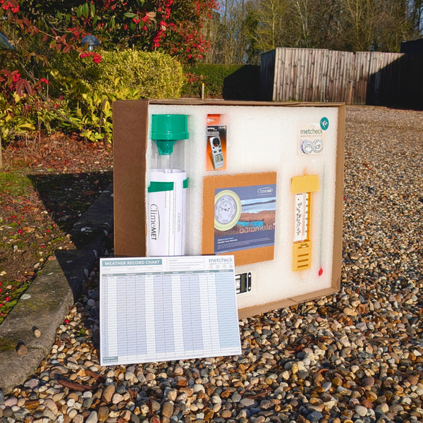 The Weather Lab: Observer