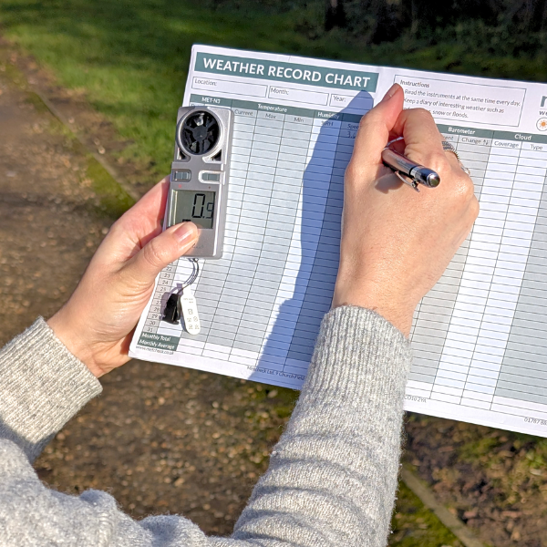 The Weather Lab: Observer