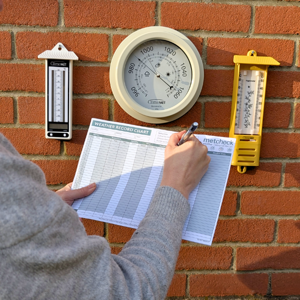 The Weather Lab: Observer