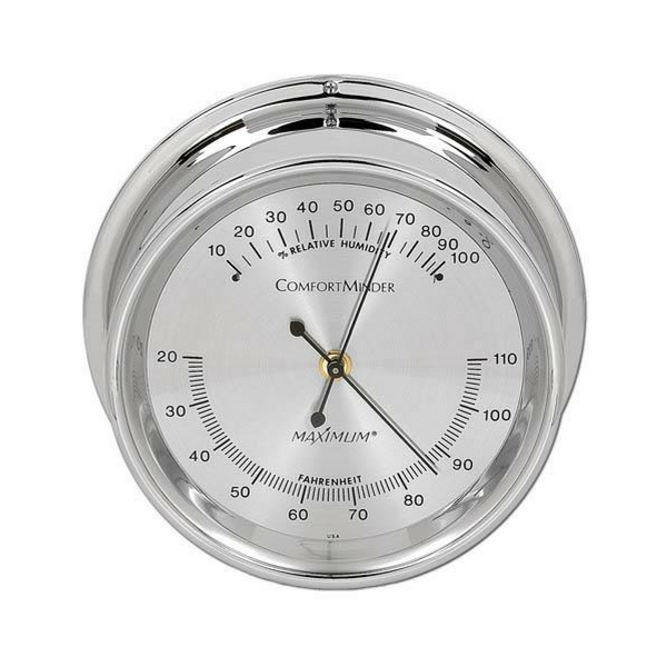 Maximum Comfort Minder - Metcheck