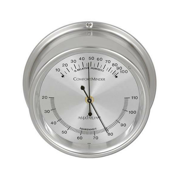 Maximum Comfort Minder - Metcheck