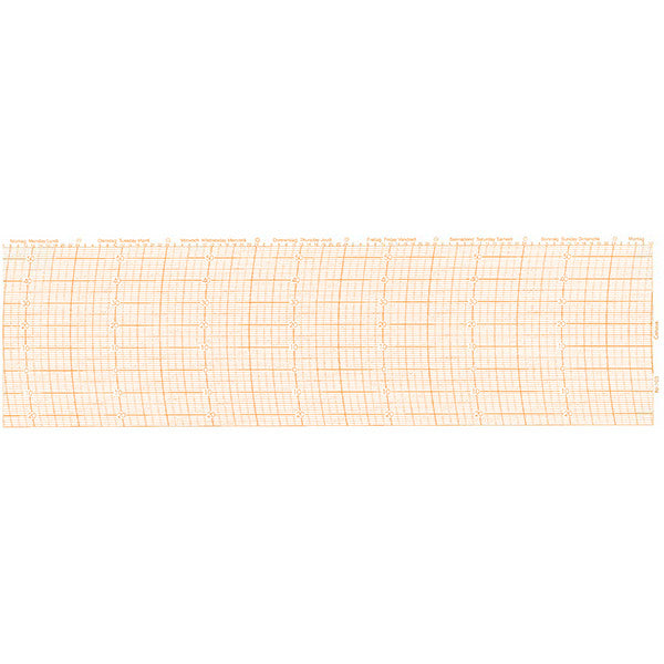 Metcheck 103 Thermograph Chart - Metcheck