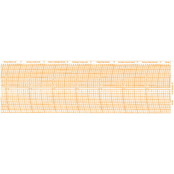 Metcheck 104 Thermohygrograph Chart - Metcheck