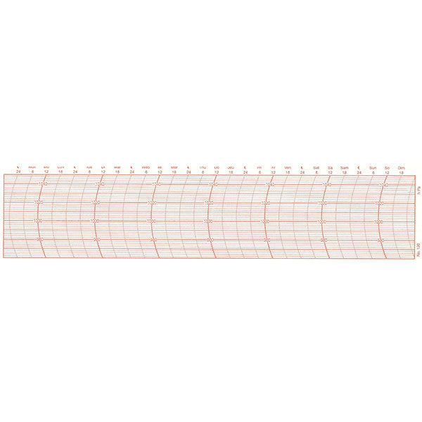 Metcheck 120 Barograph Chart - Metcheck