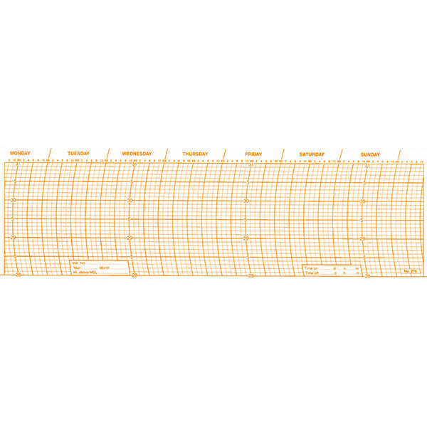 Metcheck 276 Barograph Chart - Metcheck