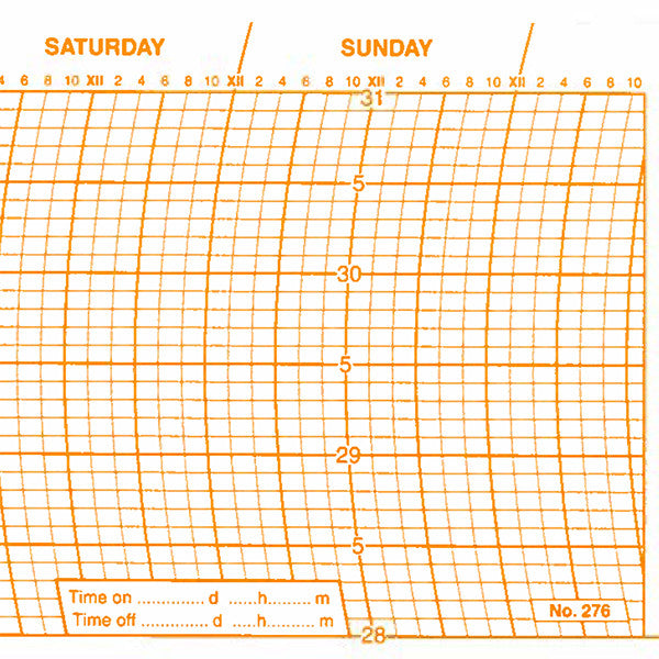 Metcheck 276 Barograph Chart - Metcheck