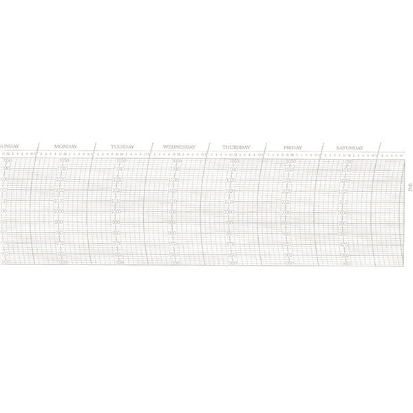 Metcheck 2MS Barograph Chart - Metcheck
