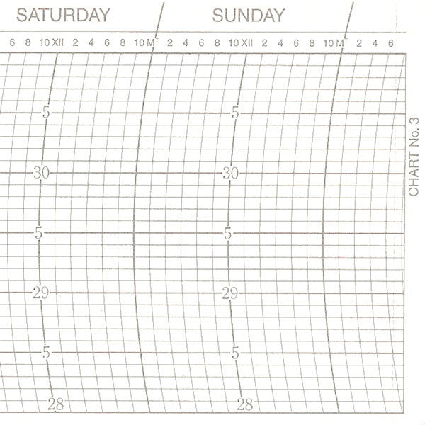 Barograph Chart.pdf No. 3 Barograph Chart - Traditional Barograph Chart Papers - from ...
