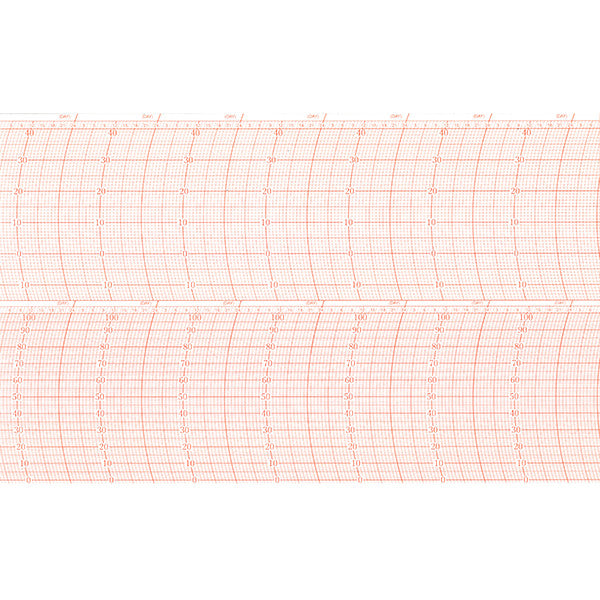 Metcheck 3-1125-7 Thermohygrograph Chart - Metcheck