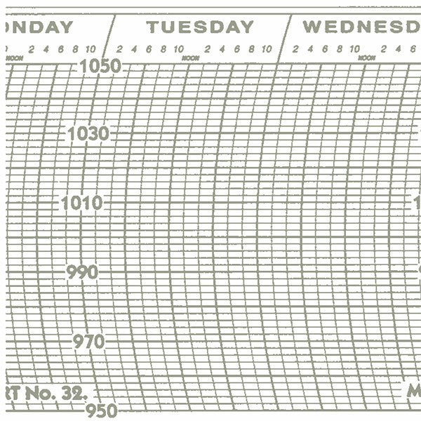 Metcheck 32 Barograph Chart - Metcheck