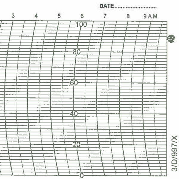 Metcheck 3/D/997/X Hygrograph Chart - Metcheck