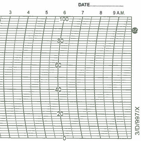 Metcheck 3/D/997/X Hygrograph Chart - Metcheck