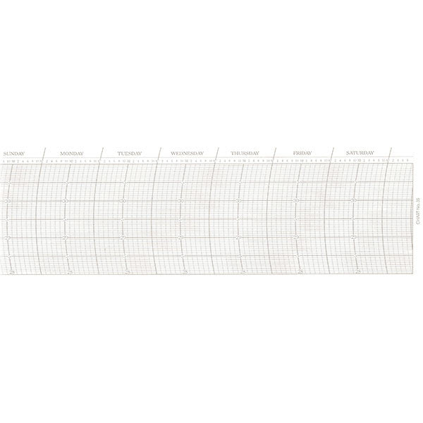Metcheck 3S Barograph Chart - Metcheck