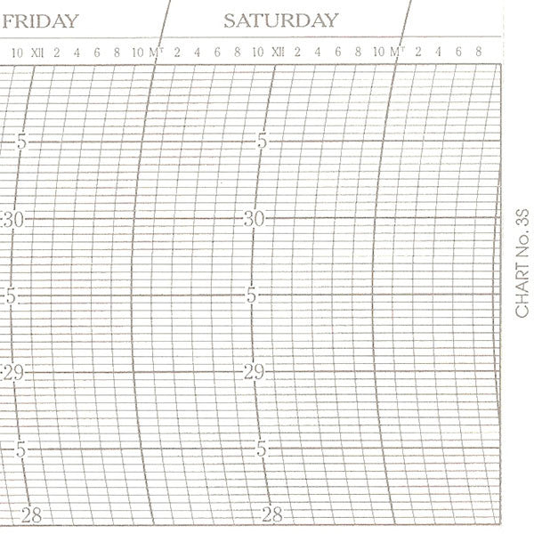 Metcheck 3S Barograph Chart - Metcheck