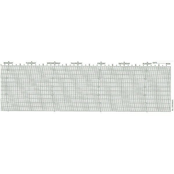 Metcheck 3/W/990/X Thermograph Chart - Metcheck