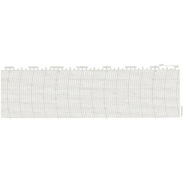 Metcheck 3/W/999/X Hygrograph Chart - Metcheck