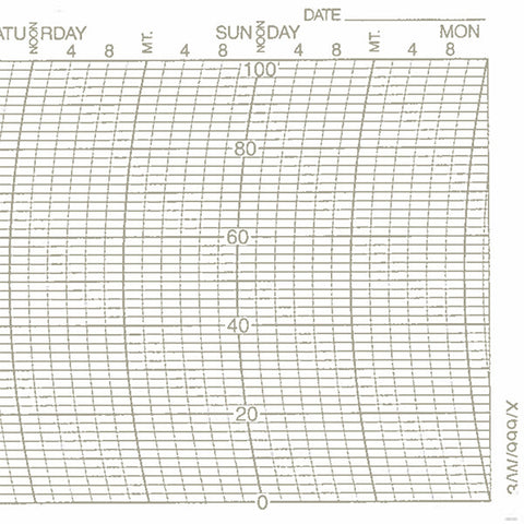 Metcheck 3/W/999/X Hygrograph Chart - Metcheck