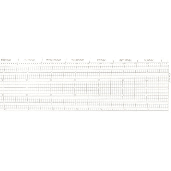 Metcheck 3 Barograph Chart - Metcheck