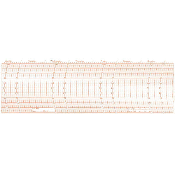 Metcheck 513 Thermohygrograph Chart - Metcheck