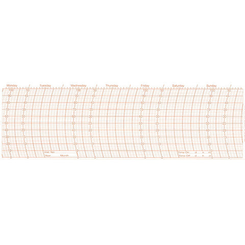 513 Thermohygrograph Chart - record temperature & humidity with chart ...