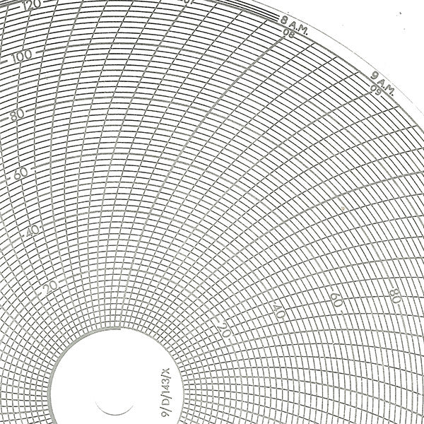 Metcheck 9/D/143/X Thermograph Chart - Metcheck