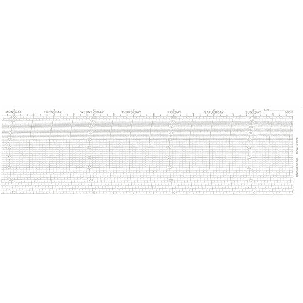 Metcheck H/W/1750/X Hygrograph Chart - Metcheck