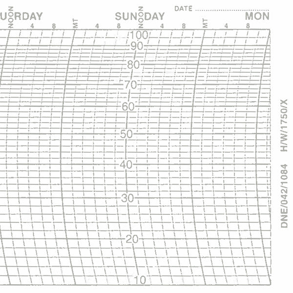 Metcheck H/W/1750/X Hygrograph Chart - Metcheck