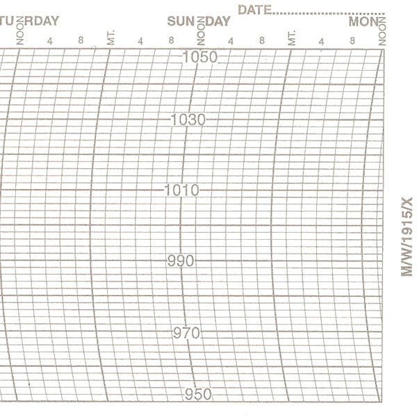 Metcheck M/W/1915/X Barograph Chart - Metcheck