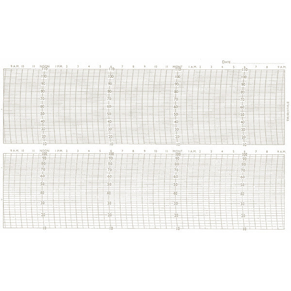 Metcheck TH/D/1716/Z Thermohygrograph Chart - Metcheck
