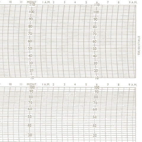 Metcheck TH/D/1716/Z Thermohygrograph Chart - Metcheck