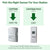 ClimeMET CM7 Temperature & Humidity Sensor - Metcheck