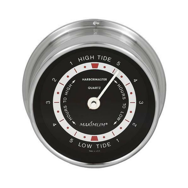 Maximum Harbormaster Tide Clock - Metcheck