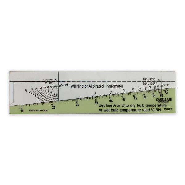 Slide Humidity Control Casella Instruments Humidity Slide Rule - Metcheck