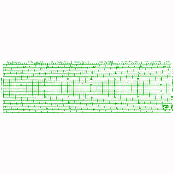 Lambrecht 251 Thermograph Chart - Metcheck