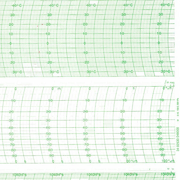 Lambrecht 253 Thermohygrobarograph Chart - Metcheck